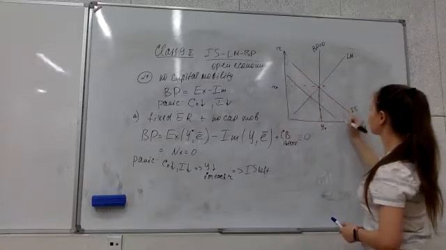 IS LM BP часть 1. Семинар 9. 21 марта 2020 смотреть онлайн