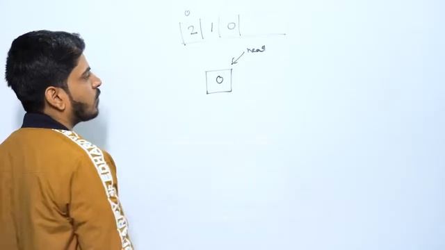 Linked List in Java | Java Placement Course | Lecture 42 смотреть онлайн