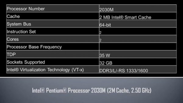 Intel® Pentium® Processor 2030M