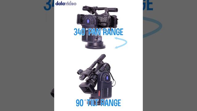 Datavideo Robotic Pan Tilt Head for Remote Control of ENG Camera смотреть онлайн