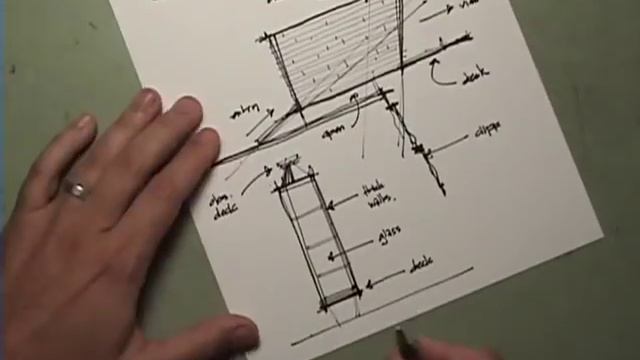 How to design like an architect смотреть онлайн