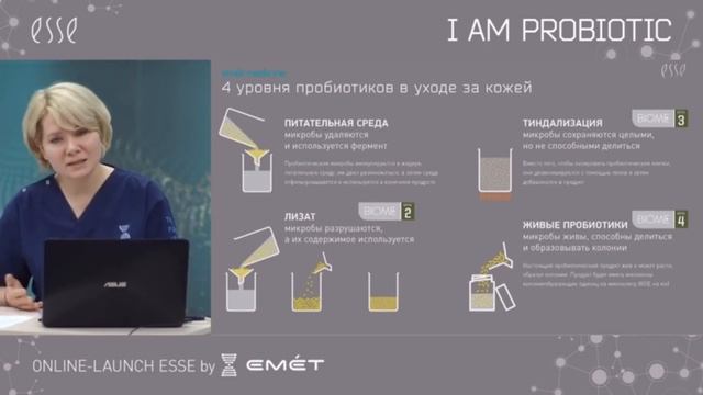 В целом о продукте Esse