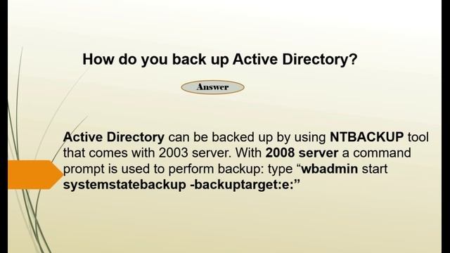 System Administrator -Important Interview Questions & Answers смотреть онлайн