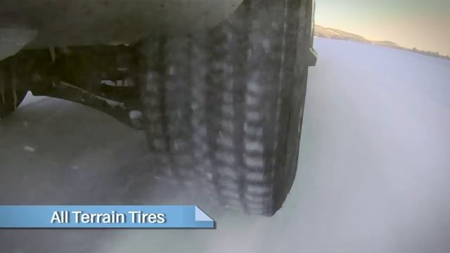 Difference Between All Terrain, Winter Rated, and Winter Tires смотреть онлайн