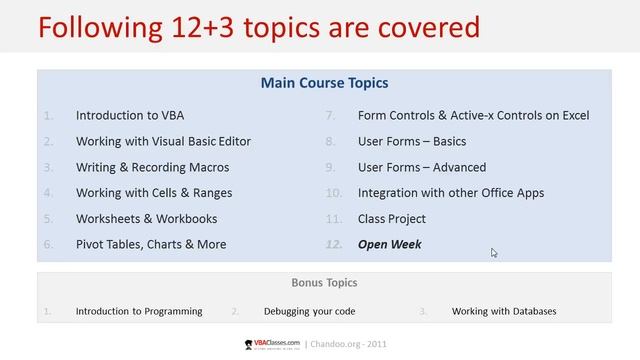 VBA Class Course Details смотреть онлайн