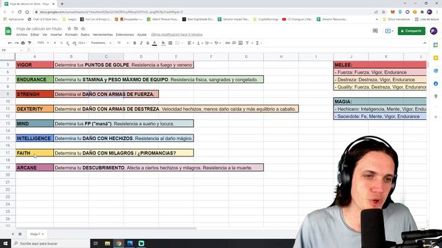 ¿Qué STATS me DEBERÍA SUBIR? / GUÍA de CLASES en ELDEN RING смотреть онлайн