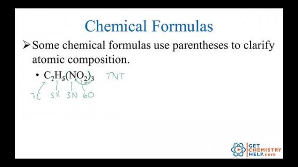 Chemistry Lesson: Chemical Formulas