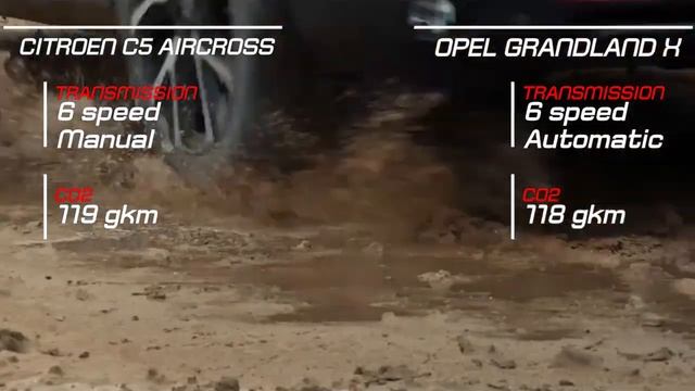 2019 Citroen C5 Aircross vs 2018 Opel Grandland X смотреть онлайн