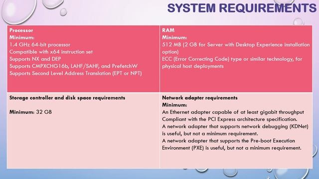 [Windows Server 2019] - Quick Overview - Part - 1 смотреть онлайн