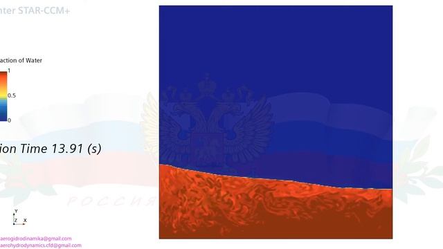 Тьюториал: многошаговый режим. смотреть онлайн