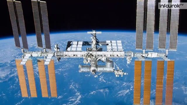 Россия – родина космонавтики | Окружающий мир 2 класс #4 | Инфоурок смотреть онлайн