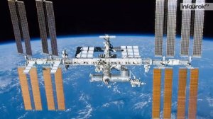 Россия – родина космонавтики | Окружающий мир 2 класс #4 | Инфоурок