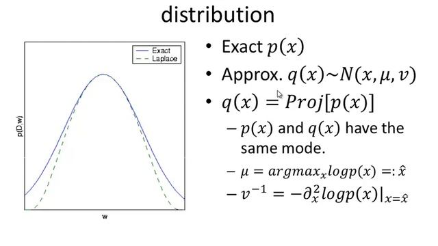 Online SNR Statistic Estimation for LDPC Decoding over AWGN Channel Using Laplace Propagation смотреть онлайн