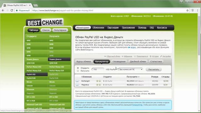 Как вывести PayPal на Яндекс.Деньги? смотреть онлайн