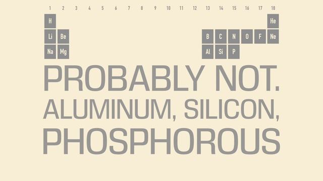 Elemental SONG | Learn the Periodic Table of Elements смотреть онлайн