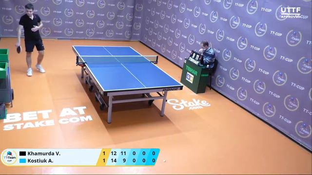 30 января 2021. Оранжевый зал. Дневной турнир . TT Cup