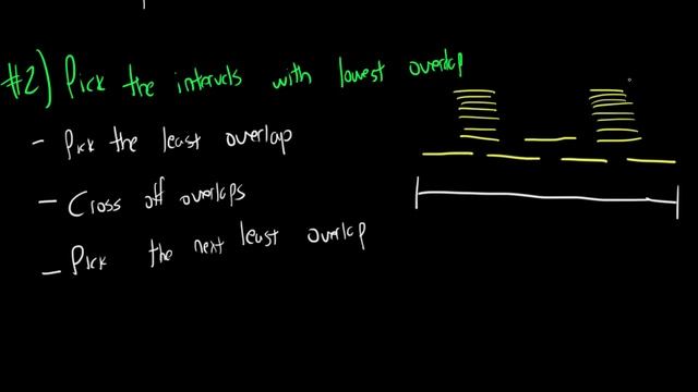 Greedy Algorithms for Time-Slot Interval Optimization смотреть онлайн