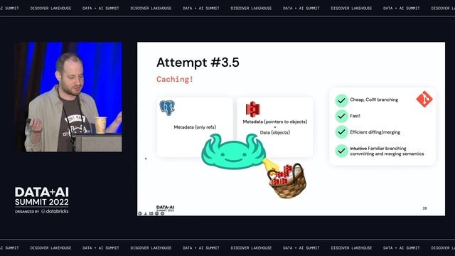 Git for Data Lakes—How lakeFS Scales Data Versioning to Billions of Objects смотреть онлайн