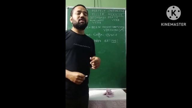 #Present #Perfect #Continuous.... Unique Story смотреть онлайн