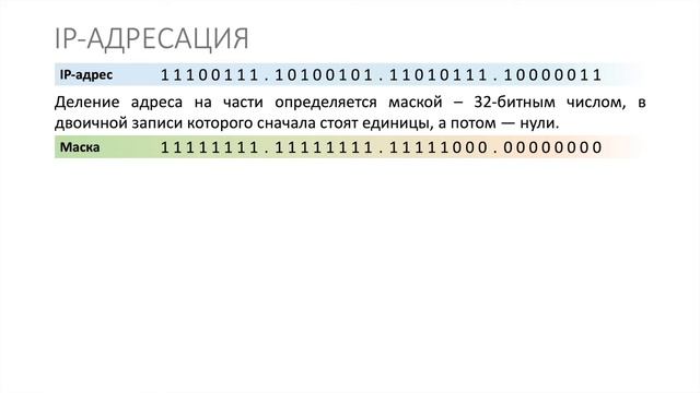 Информатика 11 класс. Как устроен Интернет (УМК БОСОВА Л.Л., БОСОВА А.Ю.) смотреть онлайн
