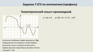 Касательная к графику функции параллельна прямой y = 6