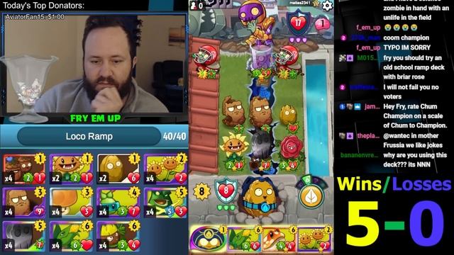 I Had No Idea Loco Coco Was This Good (Complete Domination) смотреть онлайн