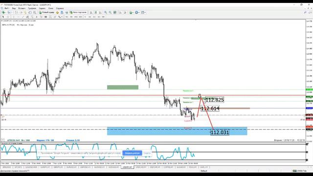 Ежедневный обзор финансового рынка на 20 ноября смотреть онлайн