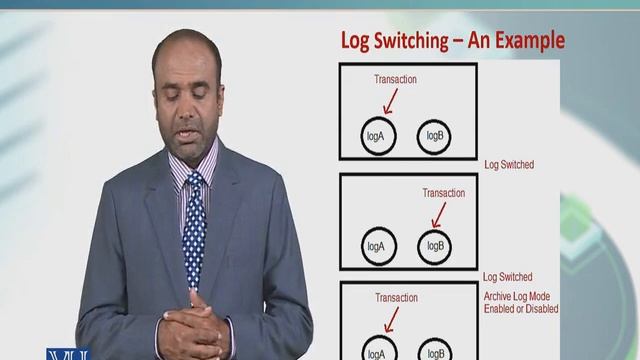 CS409_Topic064 смотреть онлайн