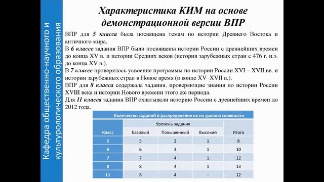 19.01.22 Анализ образовательных дефицитов по результатам ВПР, РДР (6 кл.) смотреть онлайн