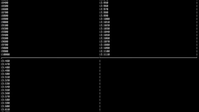Hydra-print -- sane handling of parallel output in shell scripting смотреть онлайн