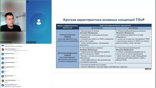 Онлайн-марафон «От и До. Современные подходы к обеспечению работоспособности оборудования» (день 2) смотреть онлайн