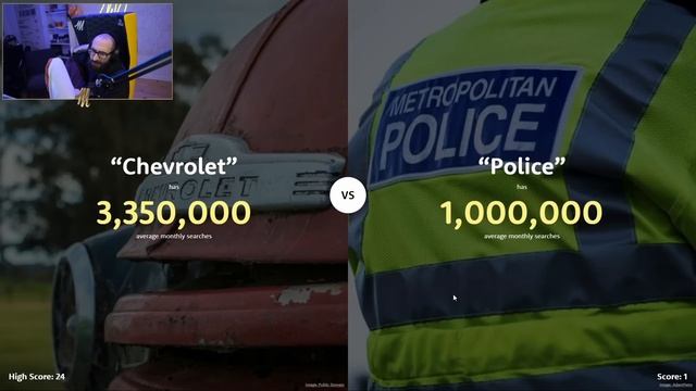 E' PIU' FAMOSO QUESTO O QUELLO? w/Blur смотреть онлайн