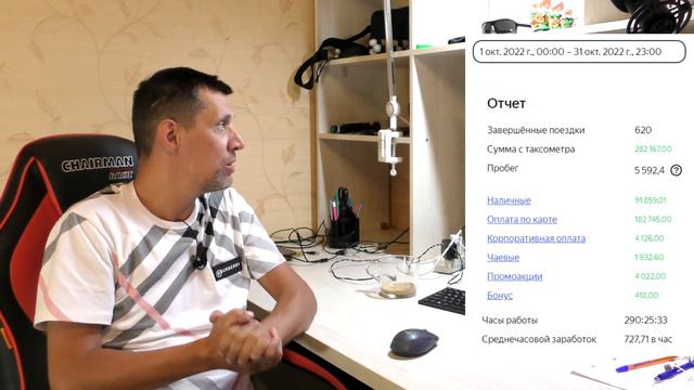 ФОРБС ЛУЧШИХ ТАКСИСТОВ ПАРКА ТАКСЕР / ПОСЛЕДНИЙ ВЫПУСК смотреть онлайн