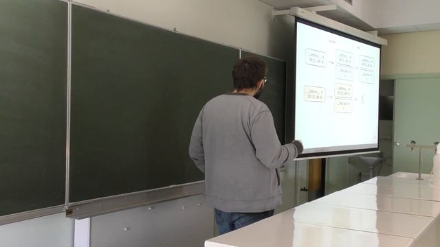 CfgMgmtCamp 2023 -- Julien Pivotto -- Configuring Prometheus targets with relabeling смотреть онлайн