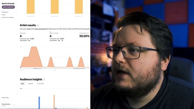 Spotify Ad Studio For Artists (Don't Use It)