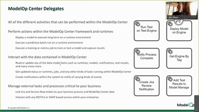 ModelOps Technical Masterclass 4/5 смотреть онлайн
