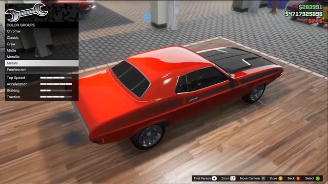 GTA 5 - Gauntlet Classic (Black Panther: Wakanda Forever) - movie build смотреть онлайн