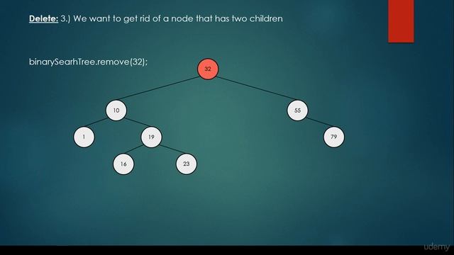 binary search tree-delete in python смотреть онлайн