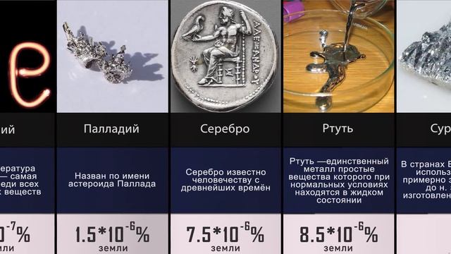 Из чего состоит Земля? смотреть онлайн