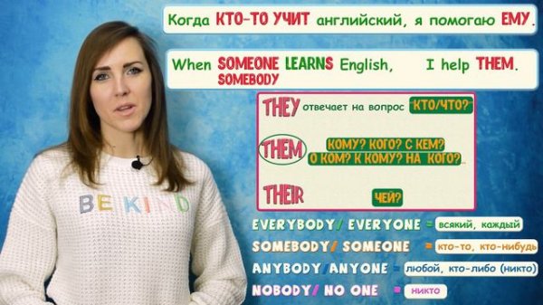 Indefinite pronouns -body –one. Правило.