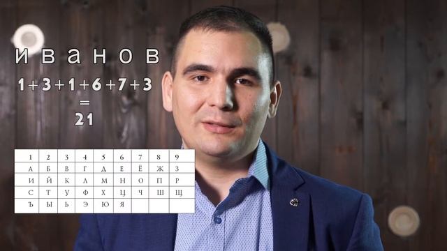 #Нумеролог24 Почему при смене фамилии изменяется судьба? смотреть онлайн