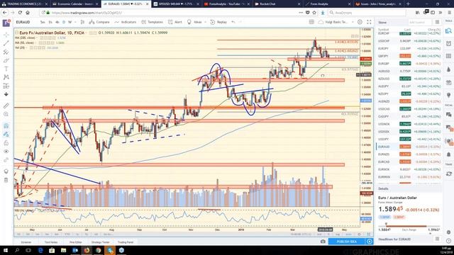 F A C E Webinar April 12th 2018 смотреть онлайн