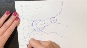 Нейрографические зарисовки. | Школа Оксаны Авдеевой (обучение методу нейрографики)