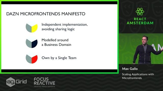 Scaling Applications with Microfrontends: Leverage features & reduce dependencies - Max Gallo смотреть онлайн