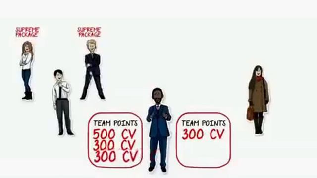 compensation plan RUSSIAN Jeunesse Global смотреть онлайн