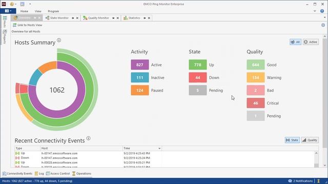 How to monitor multiple hosts using a ping monitoring tool смотреть онлайн