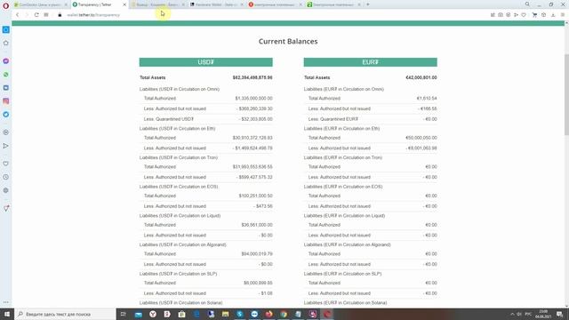 Лучшая платежная система, осваиваем Tether C его USDT ?