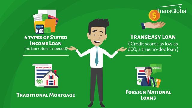 TransGlobal offers 6 different loan options that don’t require tax returns | Stated Income Loans смотреть онлайн