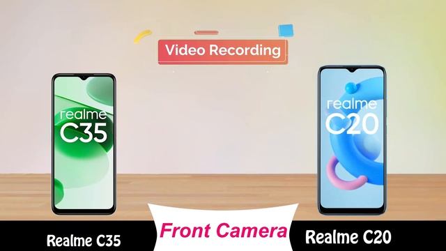 realme c20 vs realme c35 смотреть онлайн