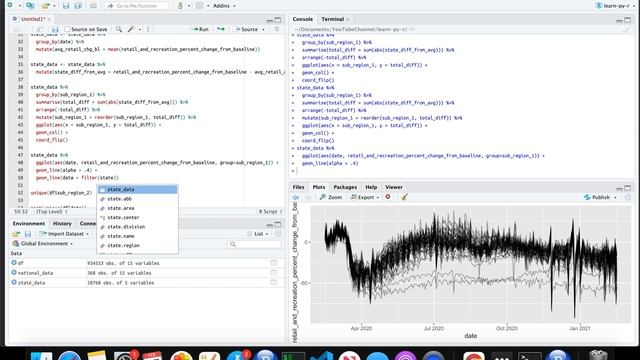 Analysing data with R and Python смотреть онлайн